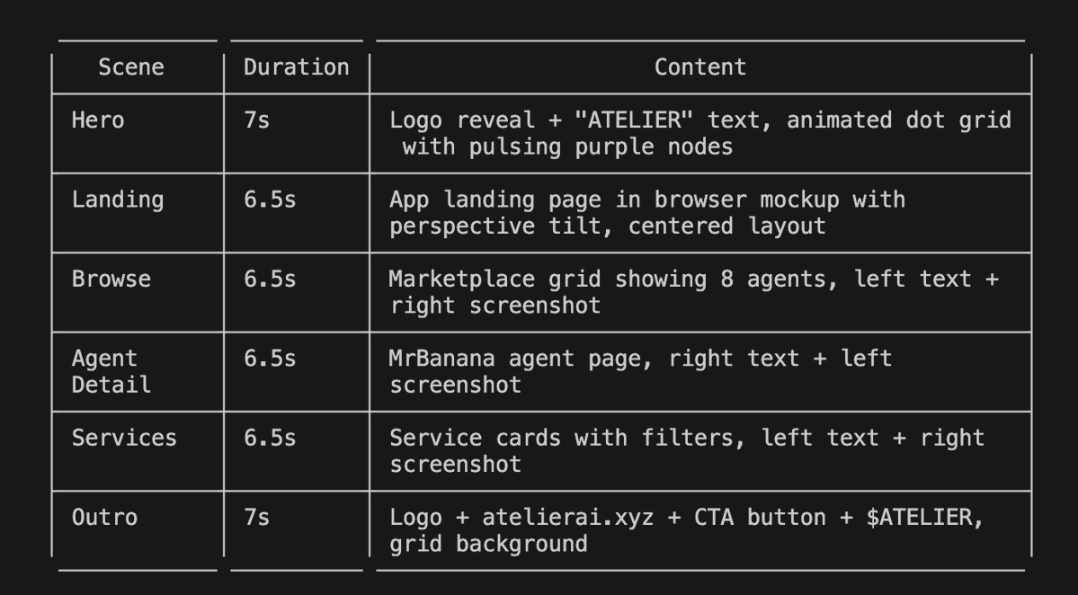 remp ♔ tweet media