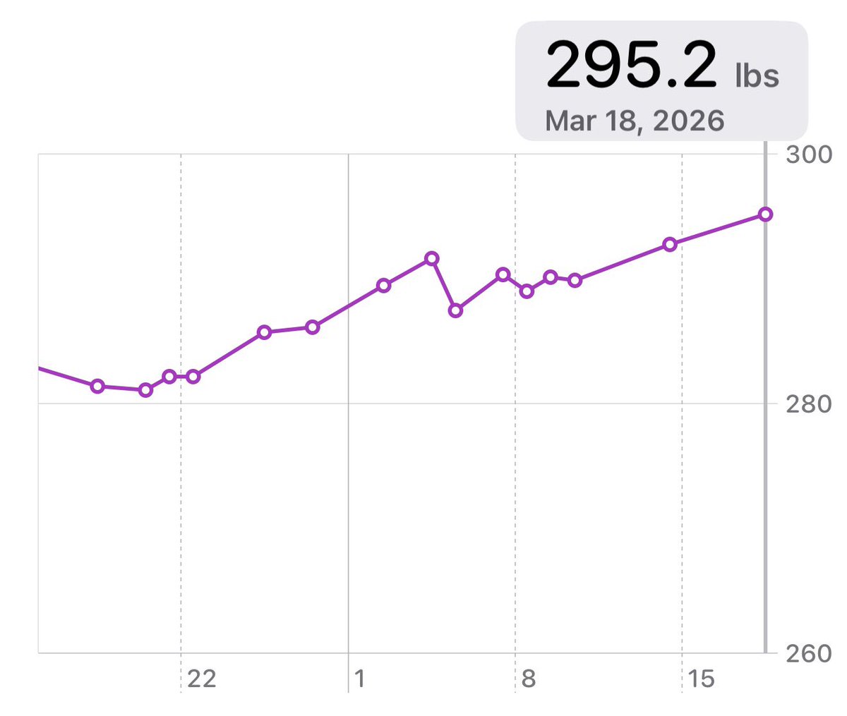 On The Pen™ tweet media