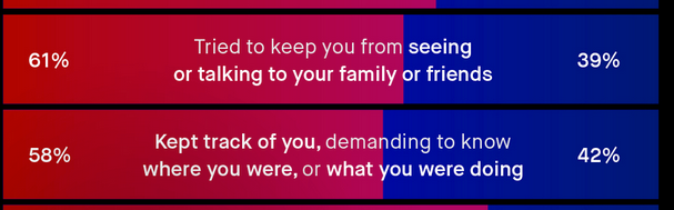 University of Redpill of Genoa💊 🧱 tweet media