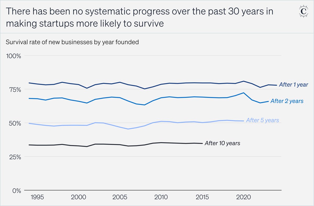 Jeremy Stern tweet media