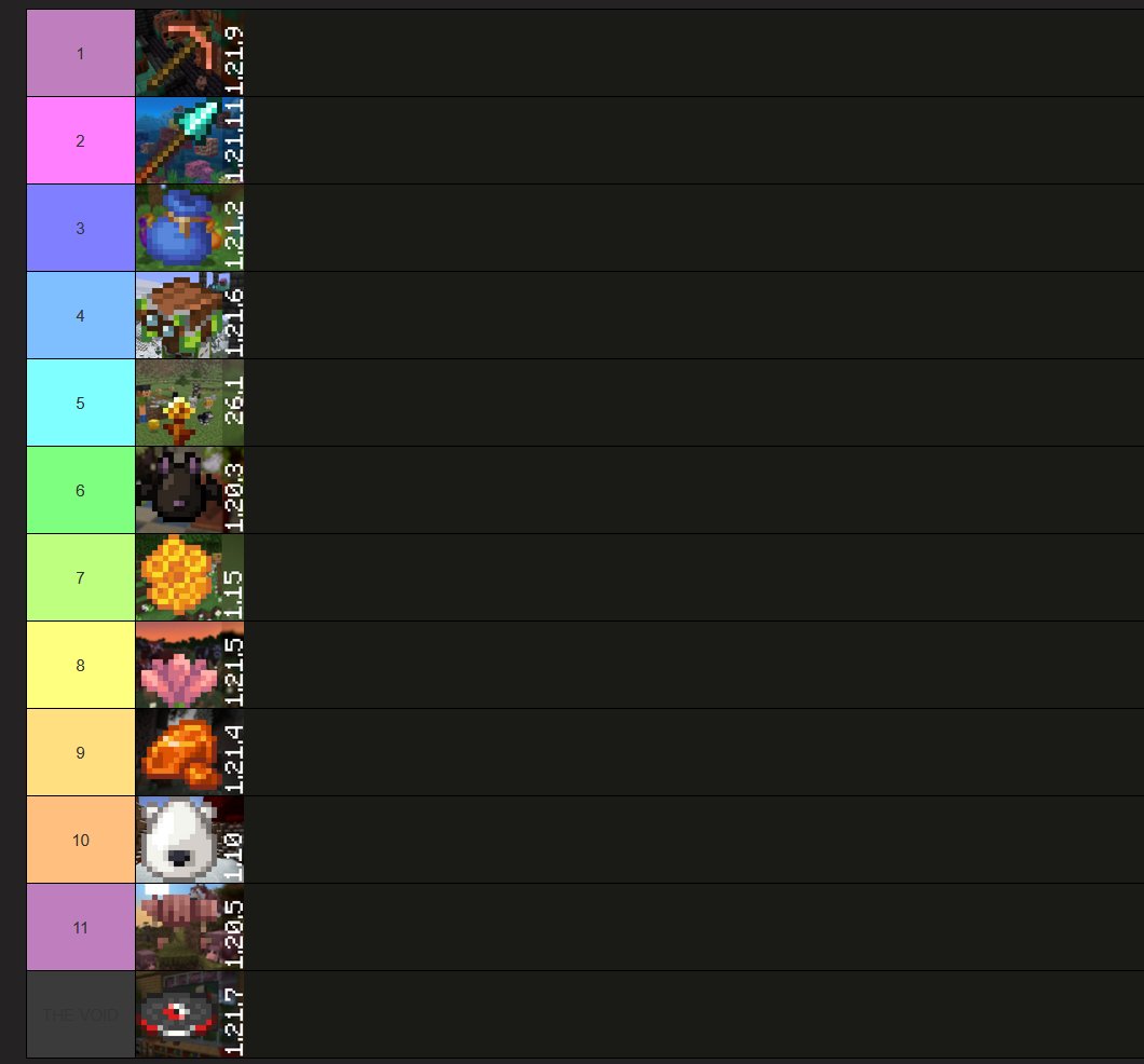 Nova Wostra tweet media