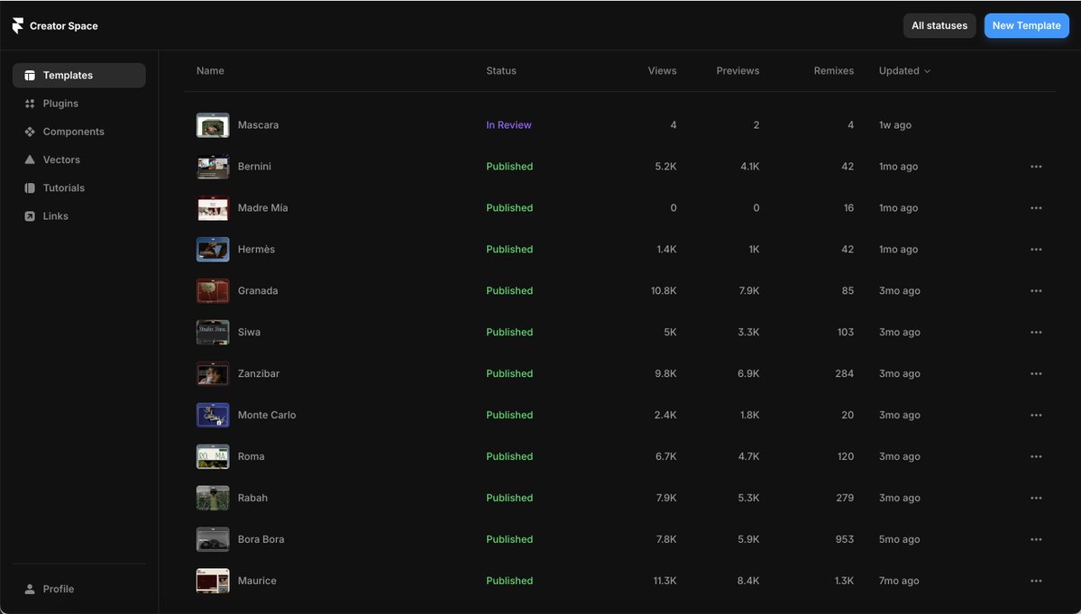 Sofiane Izabachene tweet media