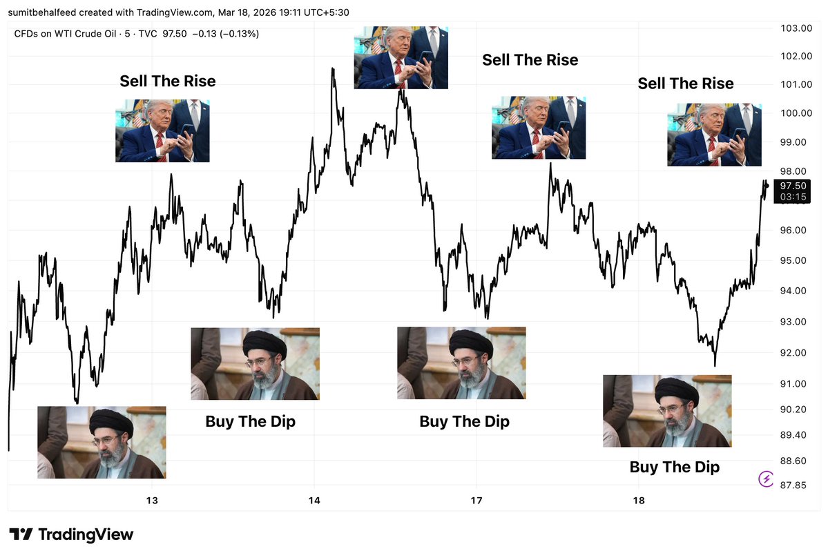 Sumit Behal tweet media