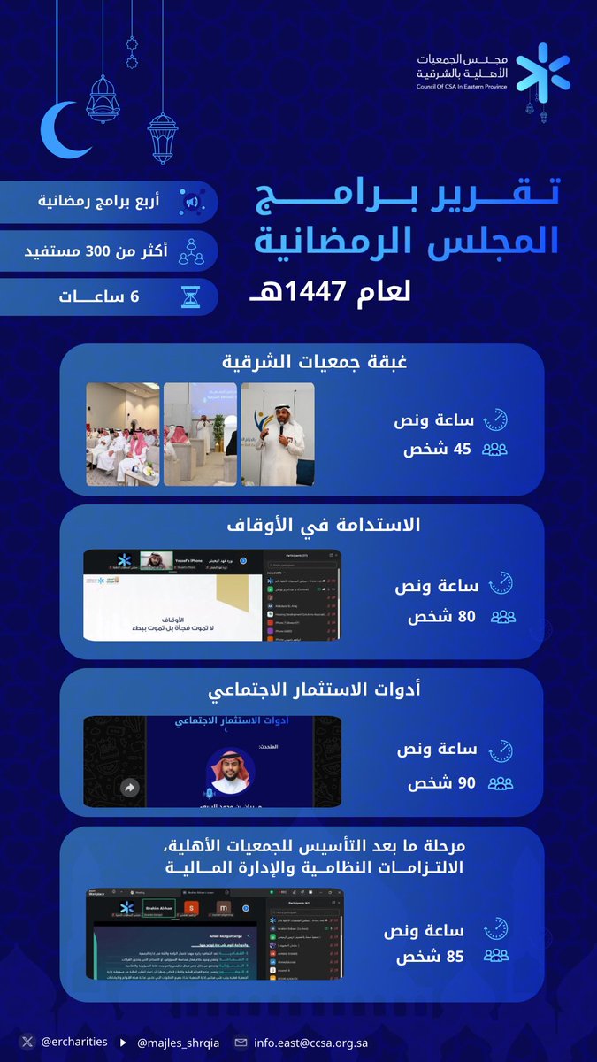 مجلس الجمعيات الأهلية بالمنطقة الشرقية tweet media