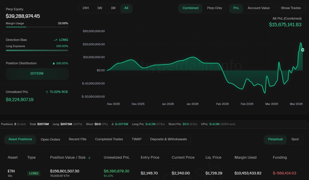 Gordon 🐂 tweet media