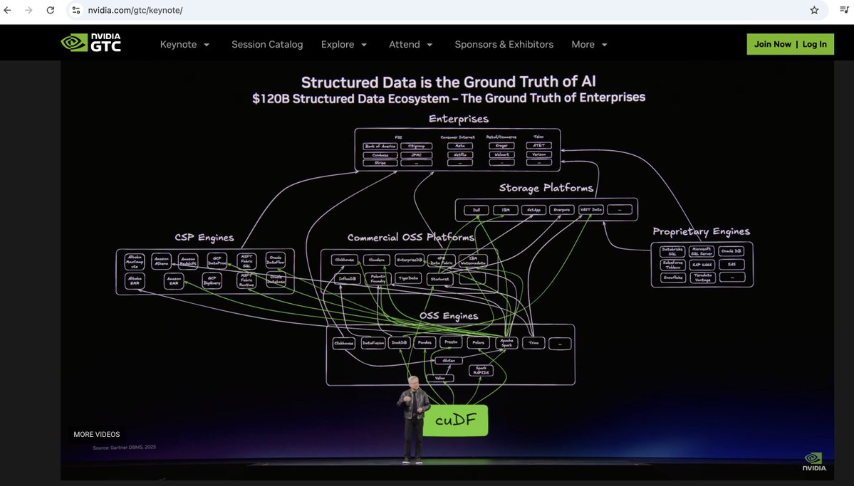 Tiger Data - Creators of TimescaleDB tweet media