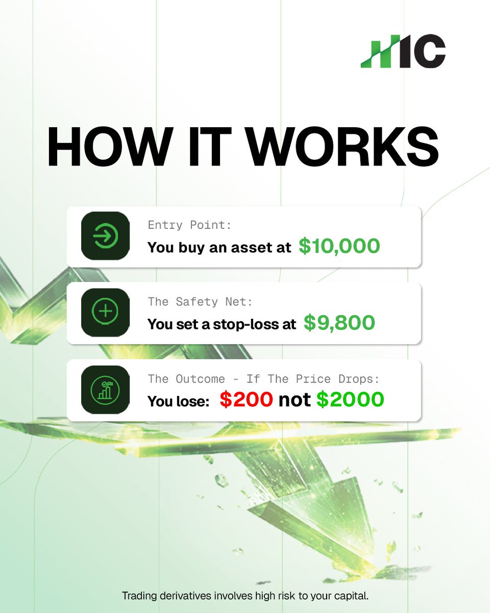 IC (Formerly IC Markets) tweet media