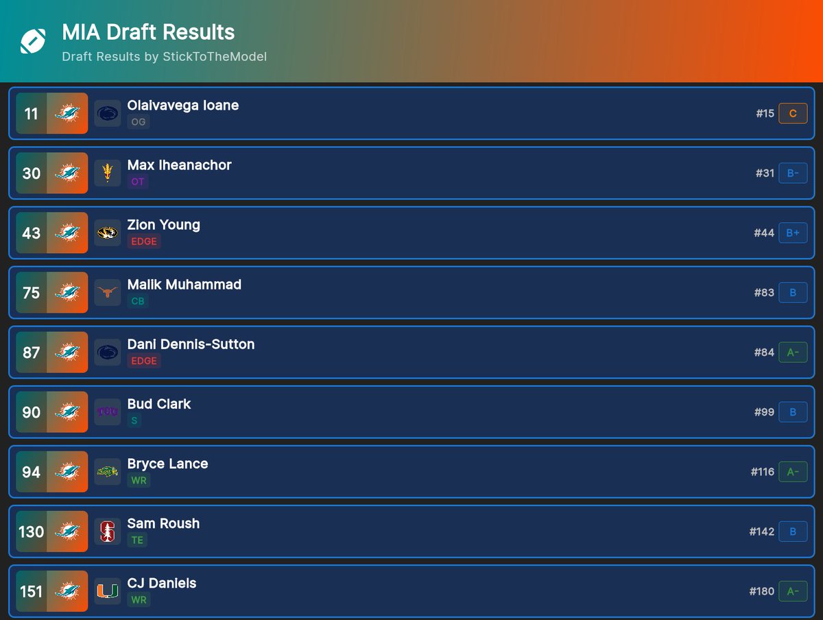 JoeRobbie tweet media