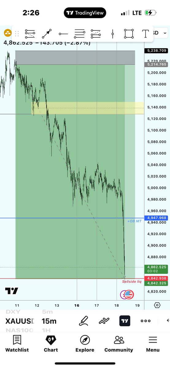 Gratitude🕊️ tweet media