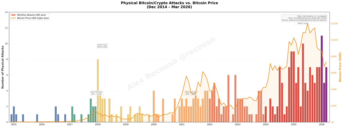 Alex Recouso tweet media