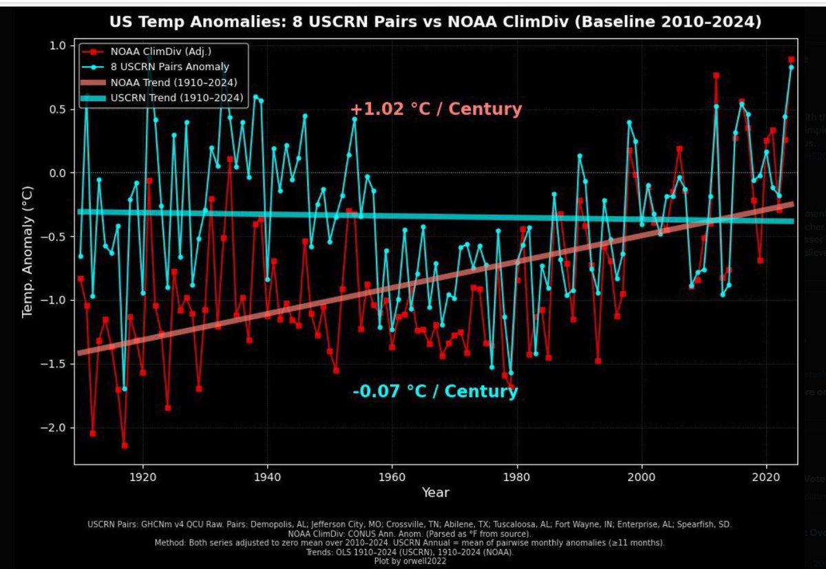 Golden Age Pureblood tweet media