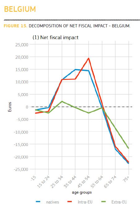 Erebus 🇧🇪 tweet media