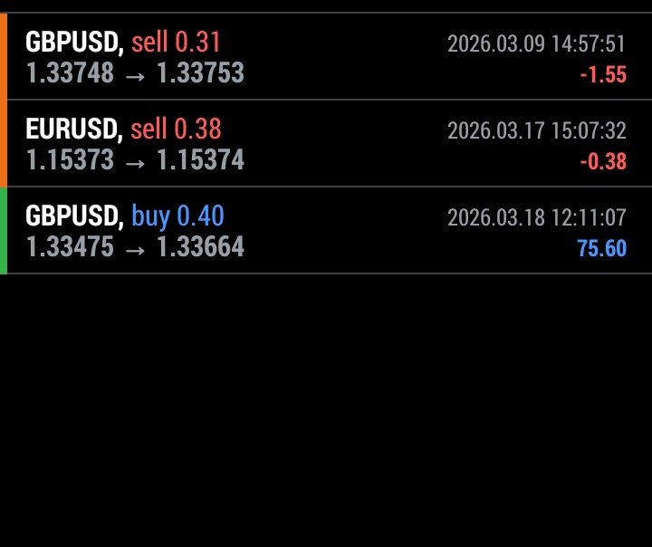 Ugopips's tweet photo. Proper Risk management or LUCK

Talk to me in the comment?👇 https://t.co/rLY6UMoza1