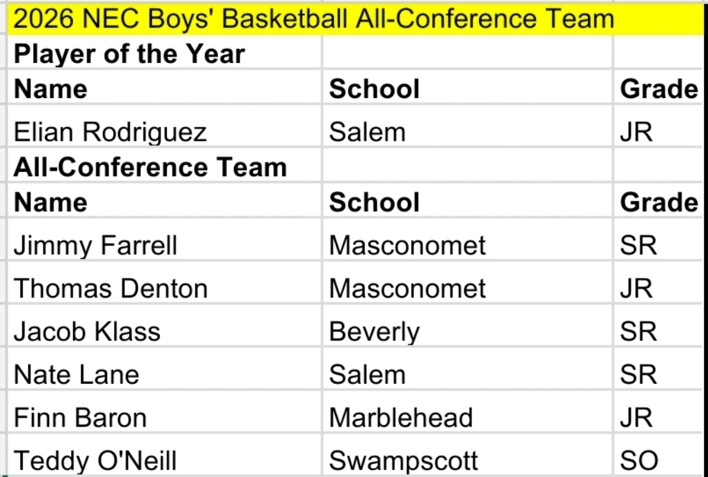 Brendan Connelly tweet media