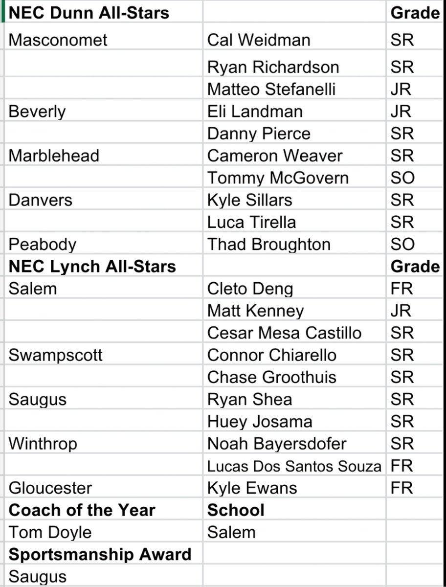 Brendan Connelly tweet media