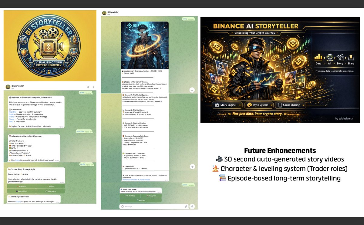 Salabalamia tweet media