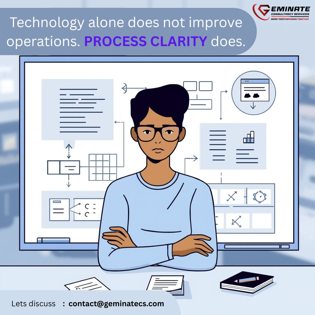 geminatecs's tweet image. Automation should improve processes not accelerate inefficiency.

Review workflows before implementing ERP automation.

🌐 geminatecs.com

#ERP #OdooERP #ProcessOptimization #GeminateCS
