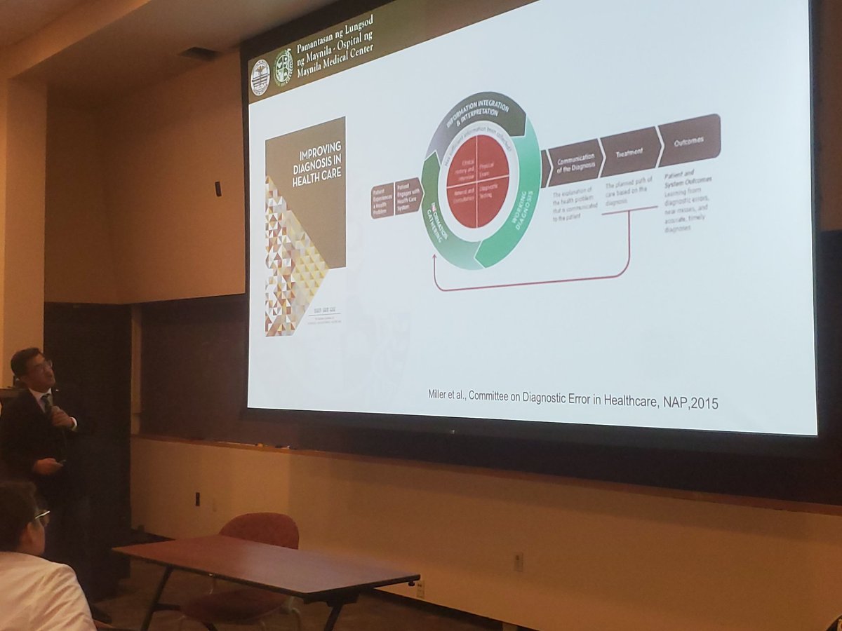 UTHSC Department of Surgery tweet media