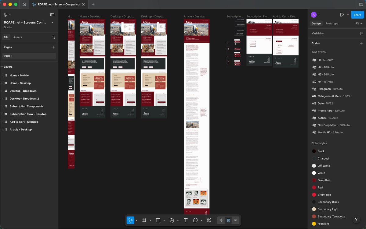 ROAPE journal tweet media