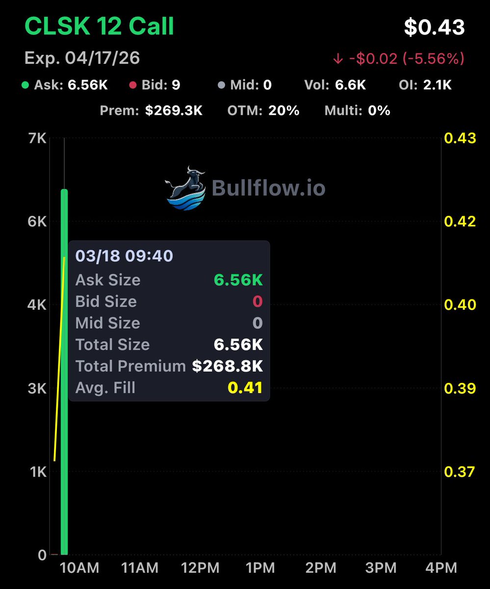 Flow God tweet media