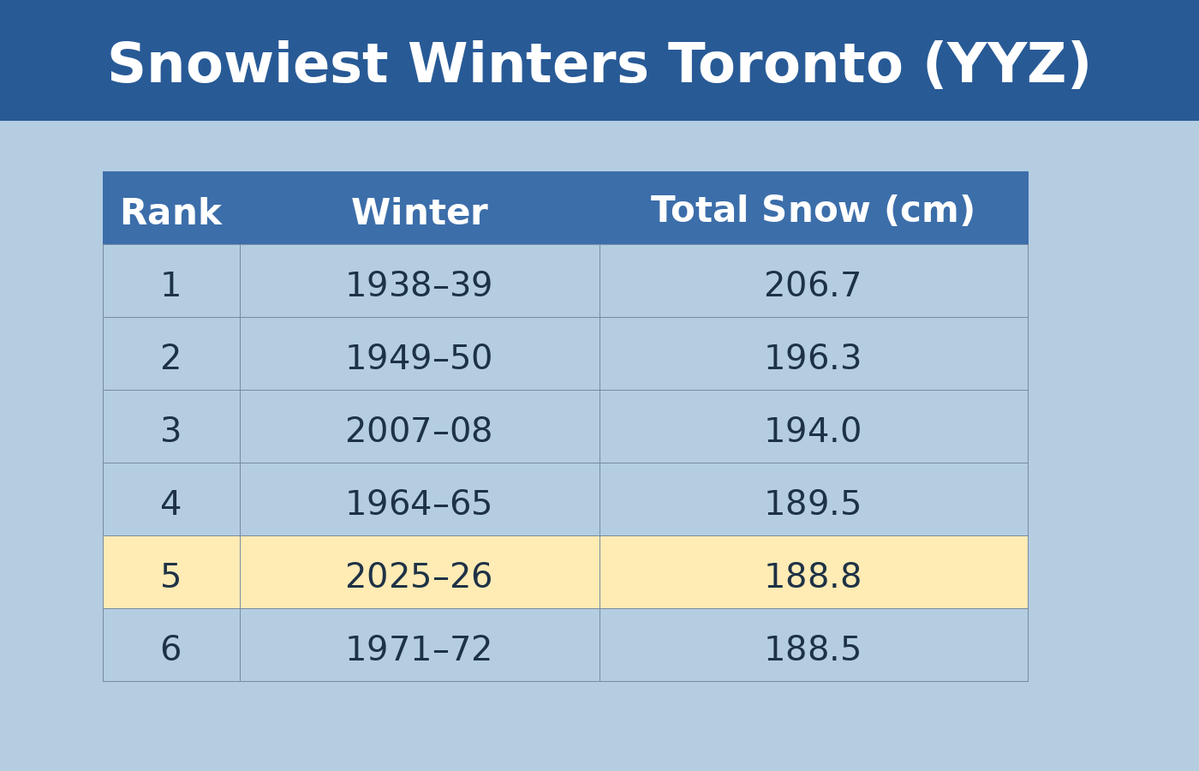 Ethan Sacoransky tweet media