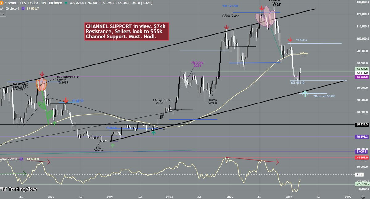 PipTra!n tweet media