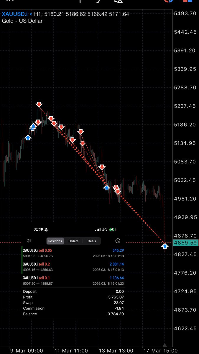 BRoberts ♛ tweet media