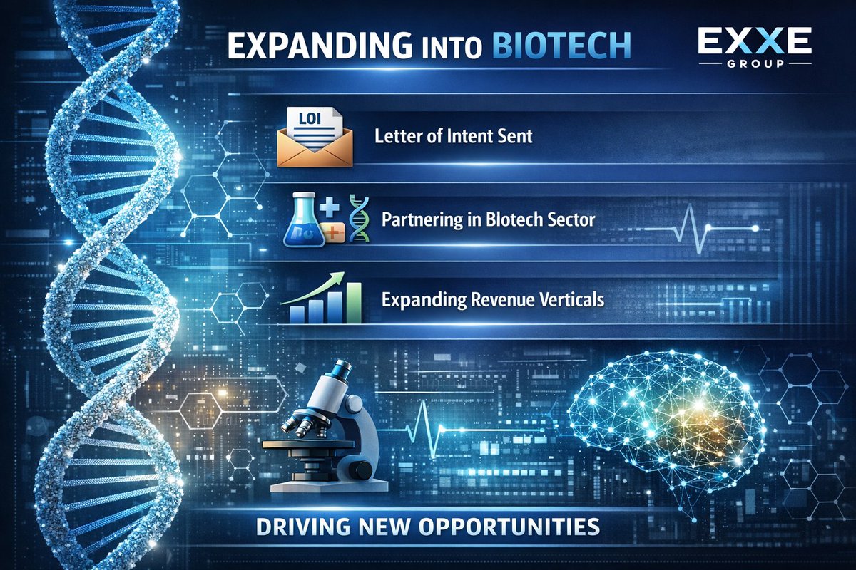 Exxegroup tweet media