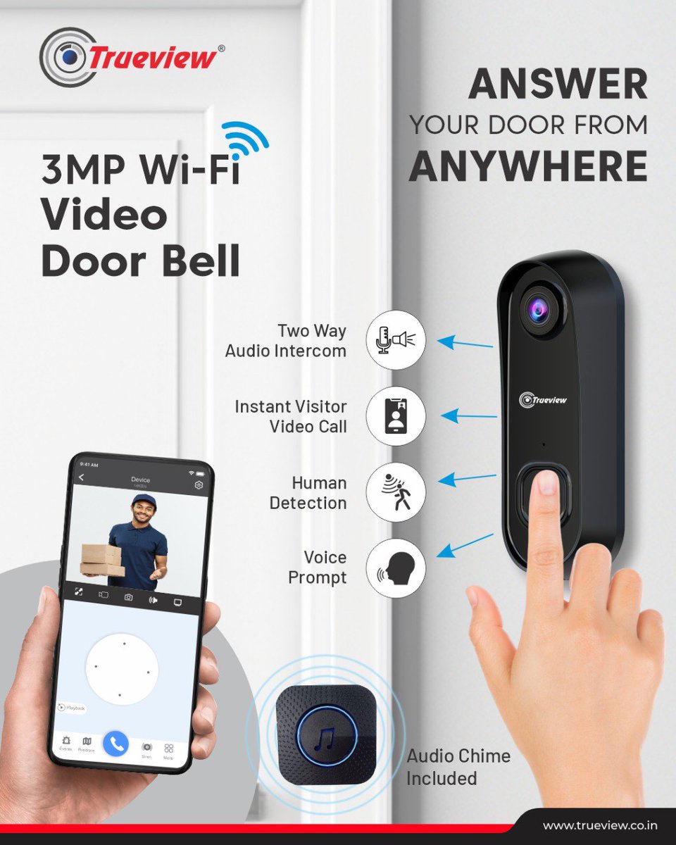 Trueview Official tweet media