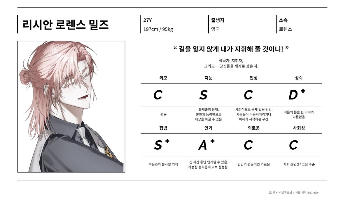 diasummermond's tweet photo. 이제서야올리는구몬 https://t.co/upz5BDBQvs