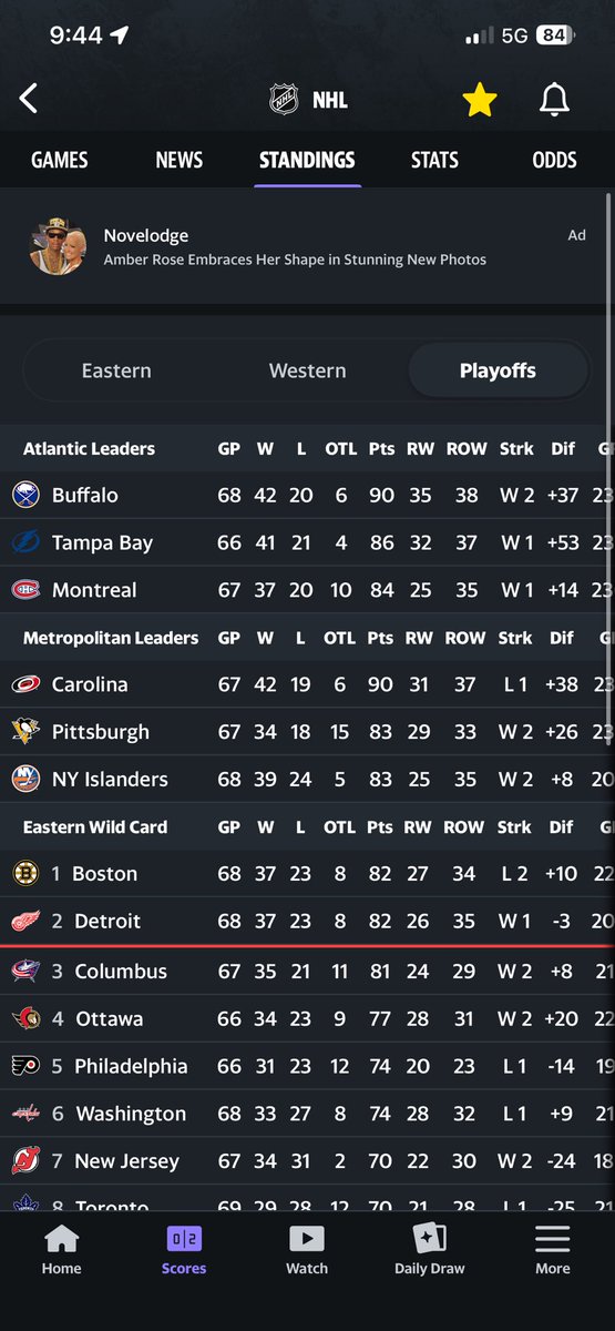 How is a playoff race this fucking close? Go look at the west and it’s a cake walk. Un fucking real man. Next 4 games will make or break this year. #LGRW