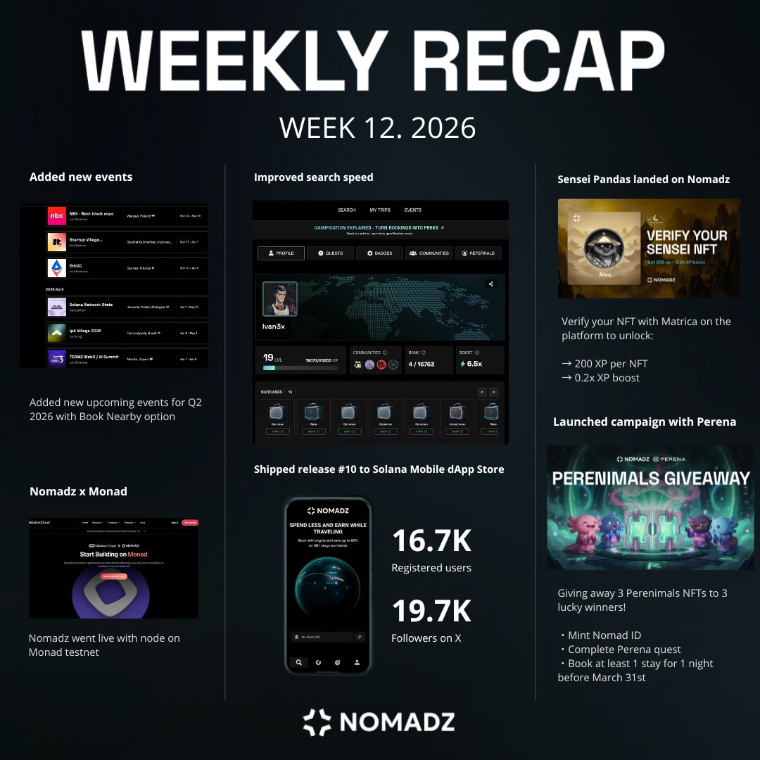 Nomadz 🧳 tweet media