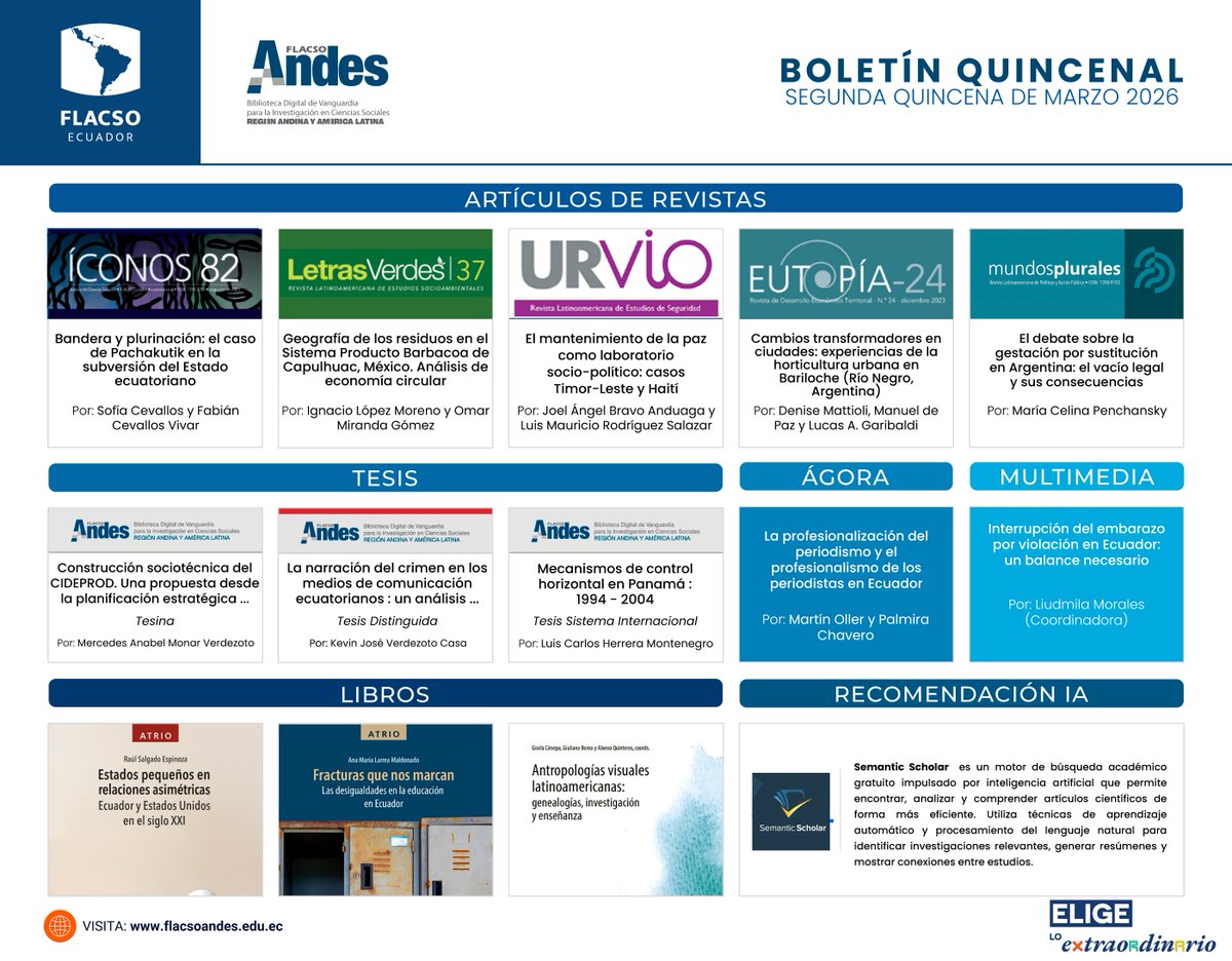 FLACSO Ecuador tweet media