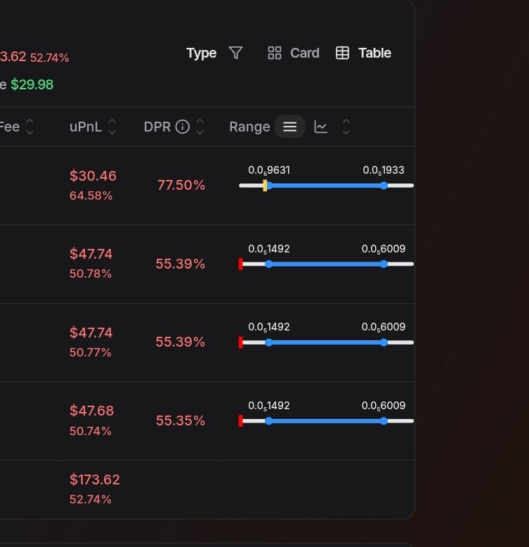 vela bellsa ° 🐧 (💙,🧡) 🦭/acc tweet media