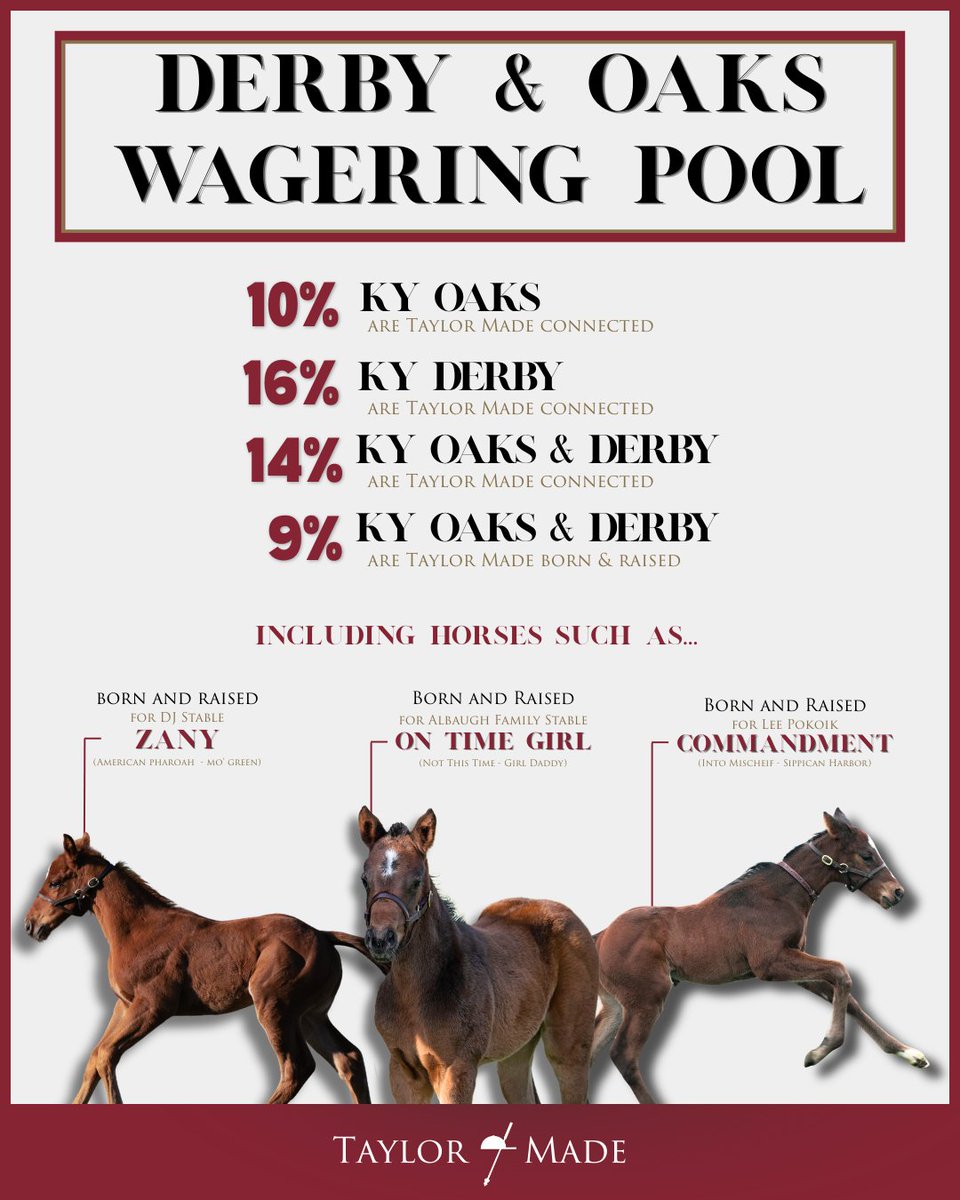 Taylor Made Farm tweet media