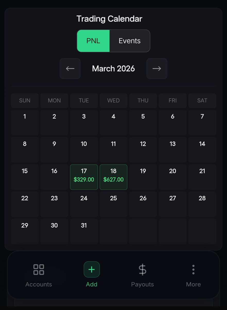 Payel $NQ Futures🇮🇳 tweet media