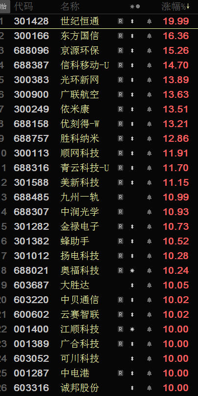 momotea的股市日记本.李佛么 tweet media