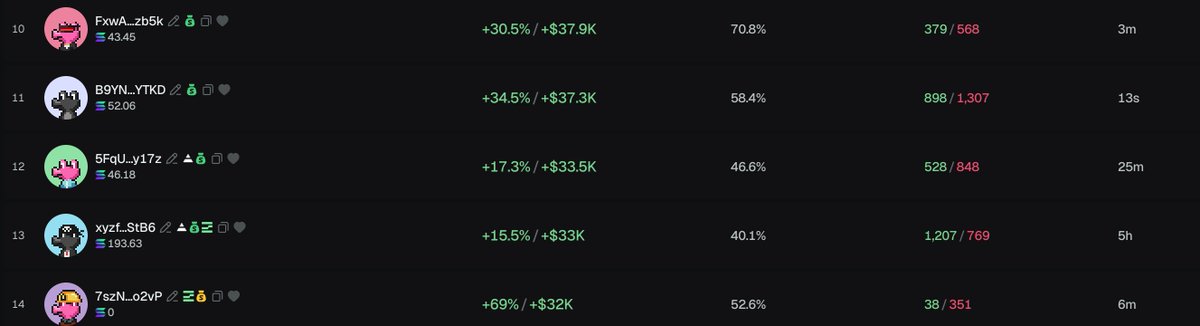 🕵️GEM DETECTER🕵️ tweet media