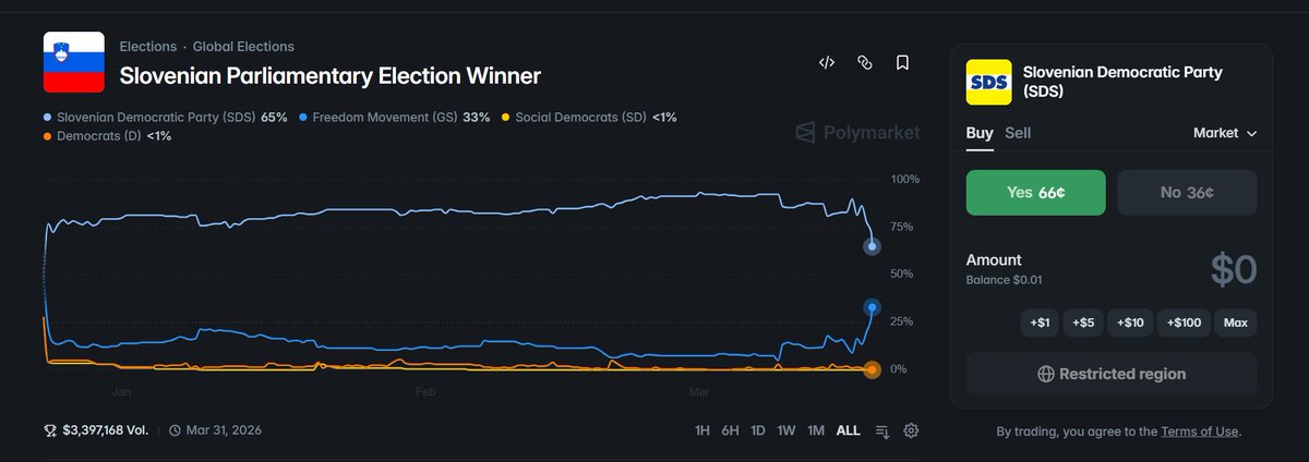 Tadej Štrok tweet media