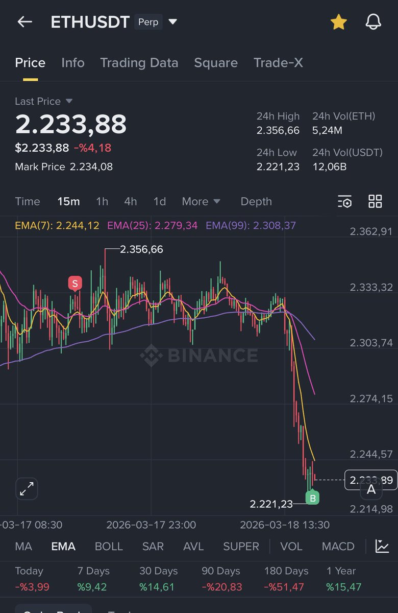 CryptoGemTR🇹🇷 tweet media