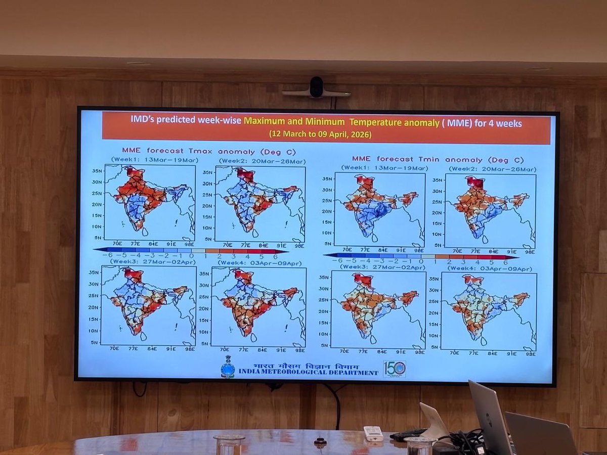 NDMA India | राष्ट्रीय आपदा प्रबंधन प्राधिकरण 🇮🇳 tweet media