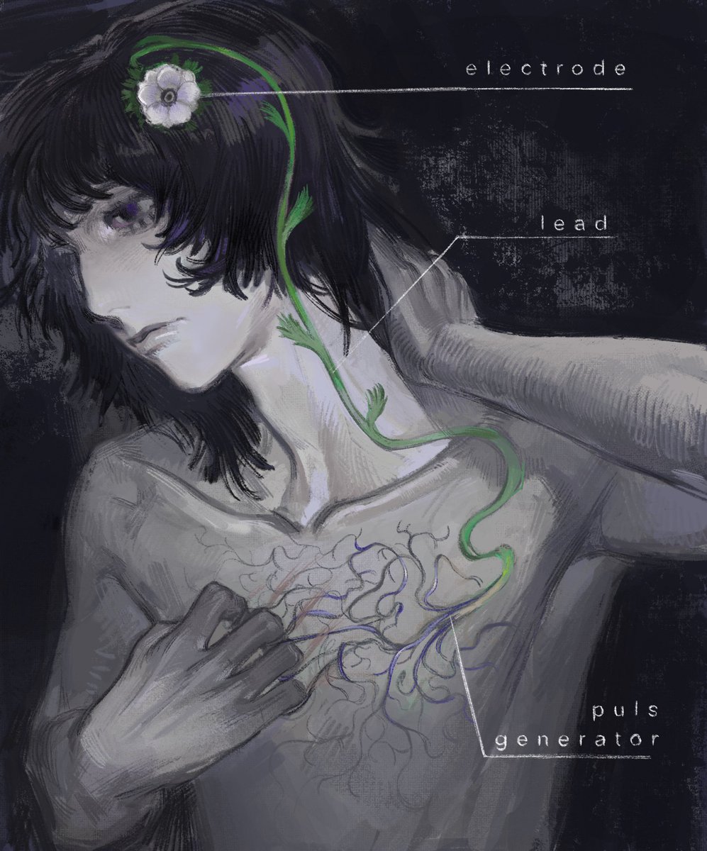 domiti titis/*commissions open tweet media