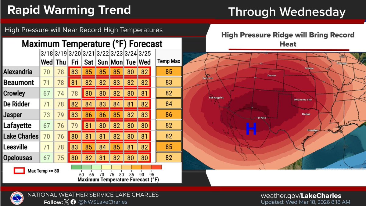NWS Lake Charles tweet media