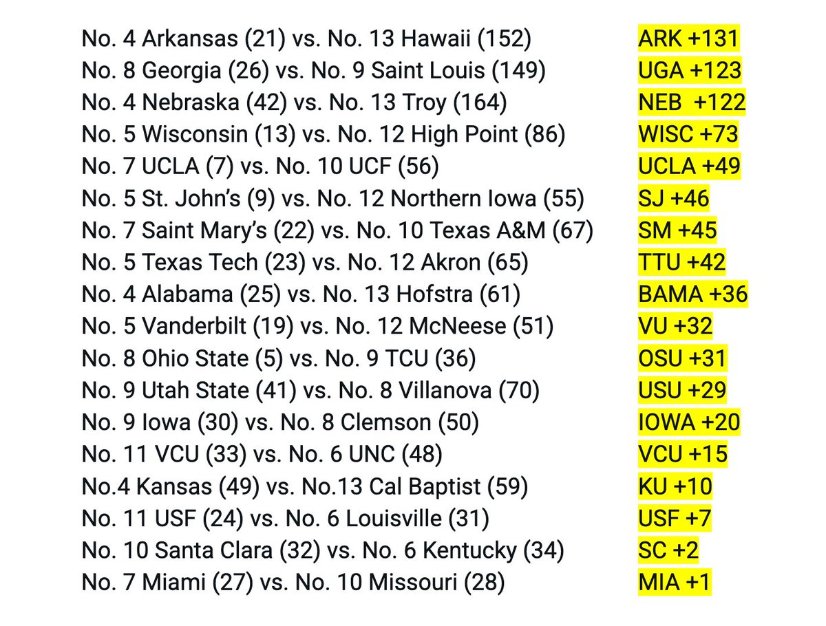 Blake Lovell tweet media