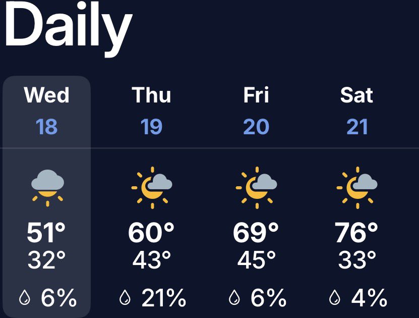 Vikeologist™ tweet media