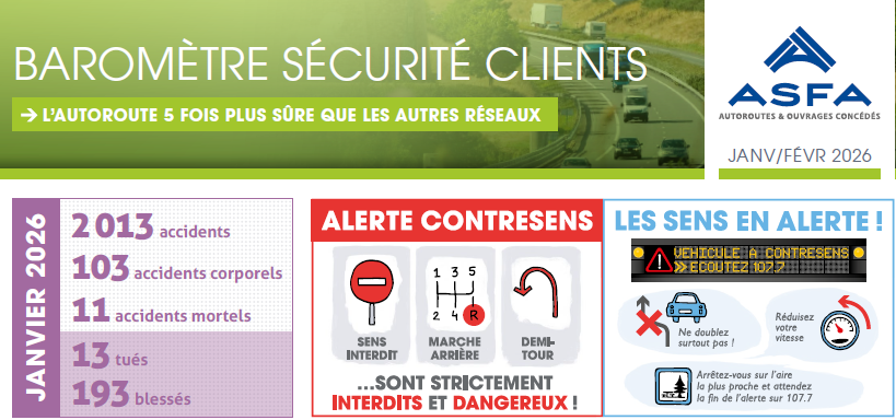 ASFA Autoroutes tweet media