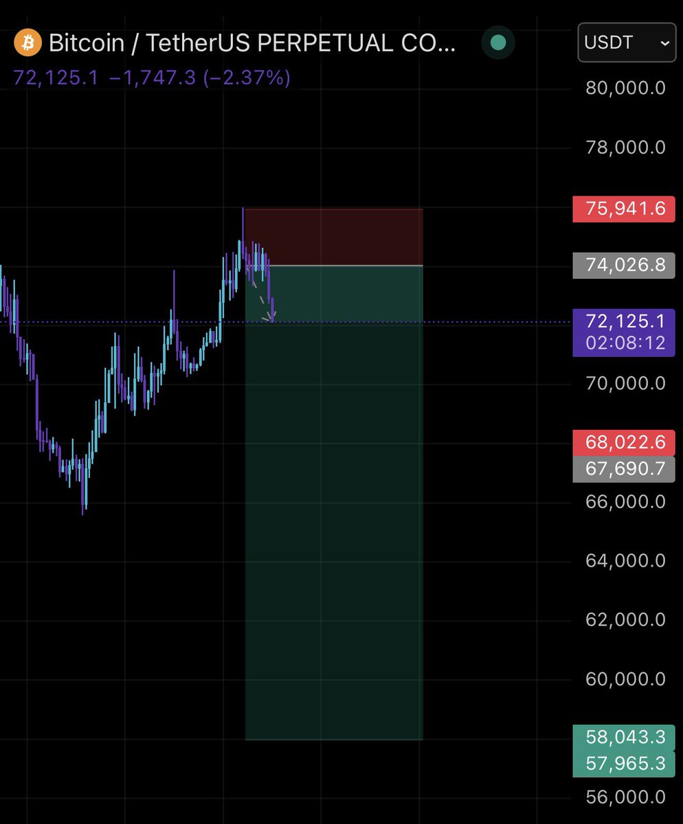 TheS◎Lstice tweet media