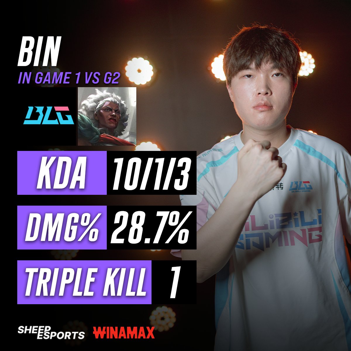 Sheep Esports tweet media