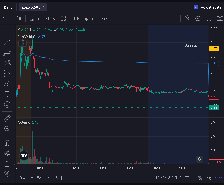Flash Research tweet media
