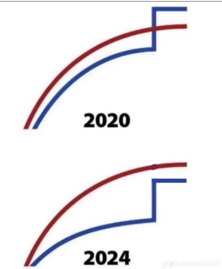 Golden Age Pureblood tweet media